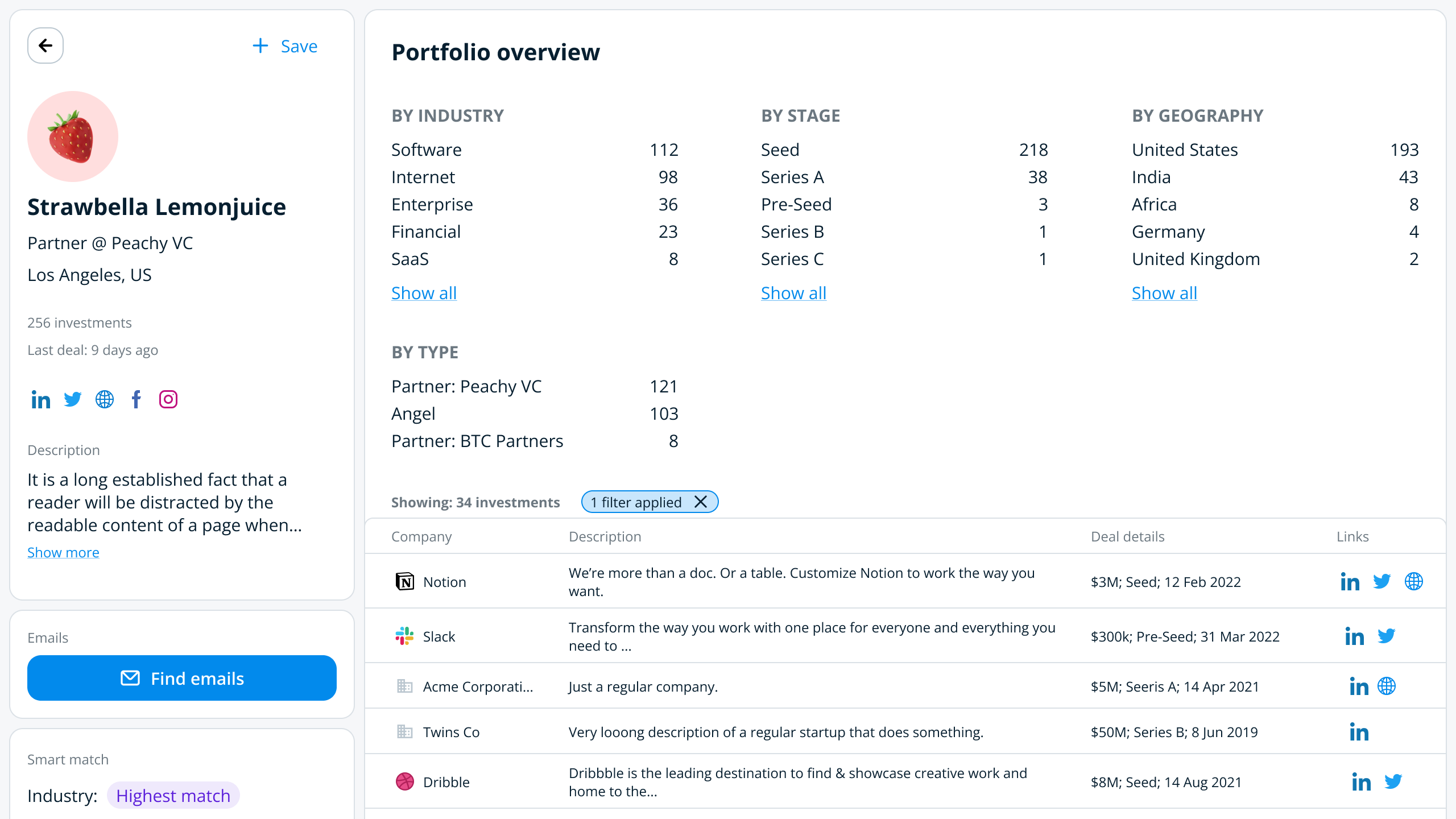 Shizune app — investor details view